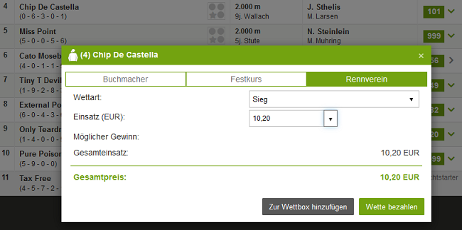 Um das Publikum auf der Rennbahn zu unterhalten und etwas Nervenkitzel zu erzeugen, wurden die Quoten von Totalisatorwetten schon immer auf großen Anzeigetafeln präsentiert.